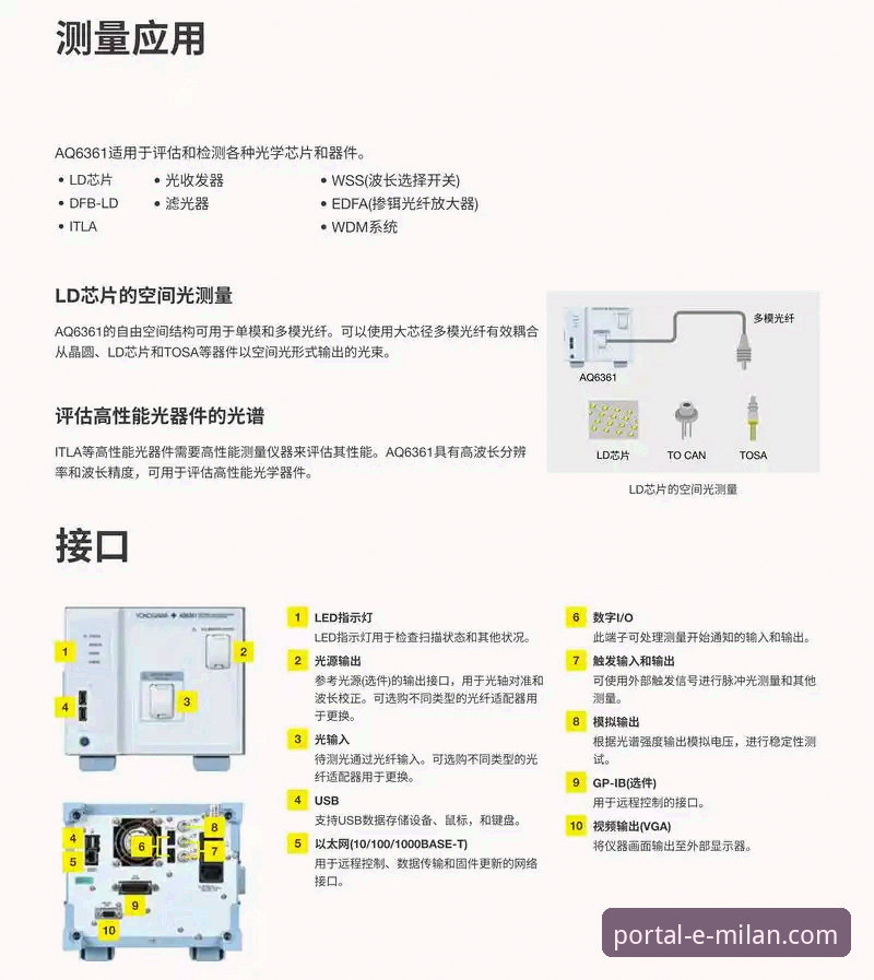 milan.com官网安全吗 米兰体育平台官网安全访问必备知识:如何识别并安全进入milan.com官网