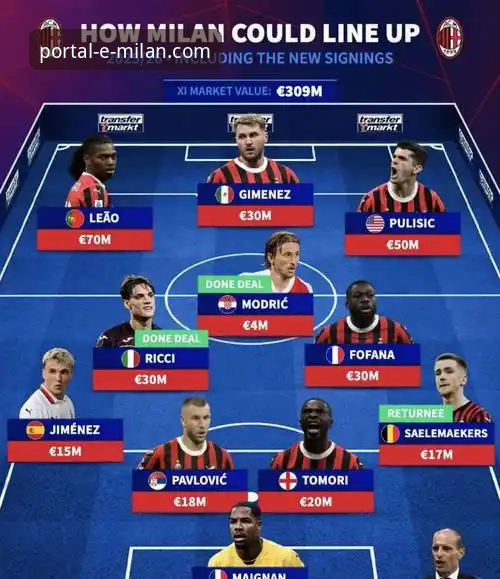 米兰体育平台：AC米兰官方数字门户详解