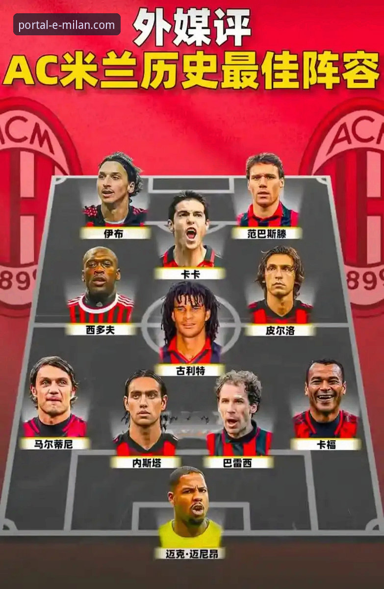 米兰体育平台：AC米兰官网直达教程的权威性深度解析