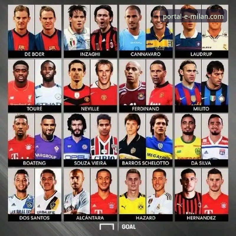 资深球迷分享：如何精准定位AC米兰官网可靠指引，避开网络迷途