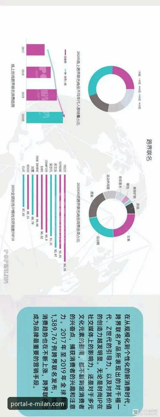 精准访问最新米兰足球俱乐部官网的实用指南与趋势洞察