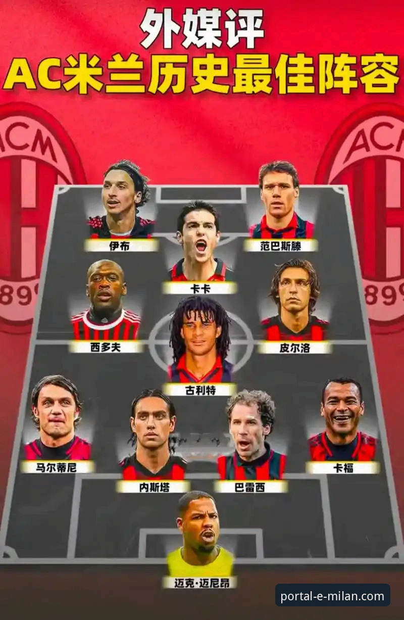 米兰体育平台：AC米兰官网可靠入口详解
