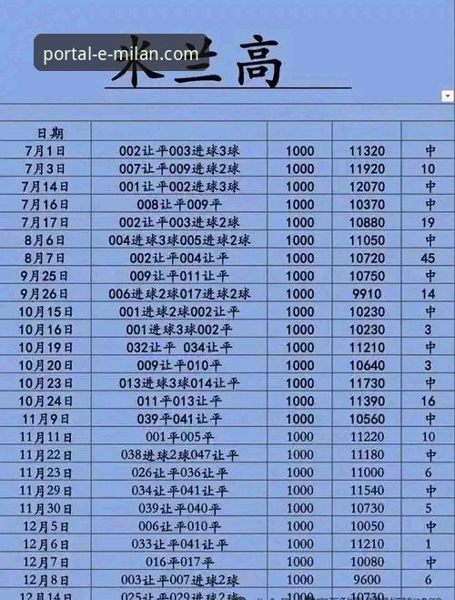 米兰体育平台发布v2.0.8版本，权威解析“米兰官网怎么访问”最新方案